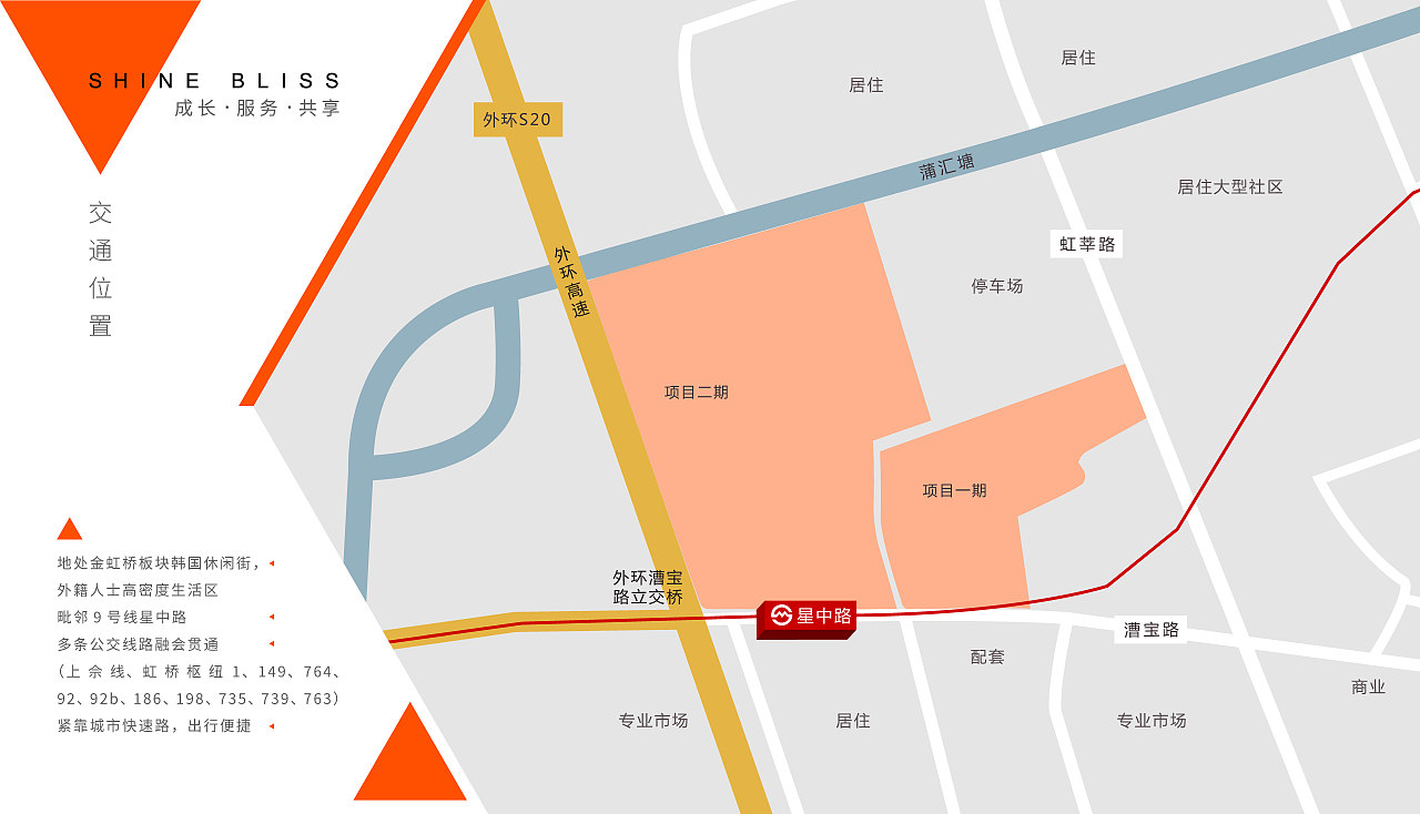 莘福里商业地产招商画册