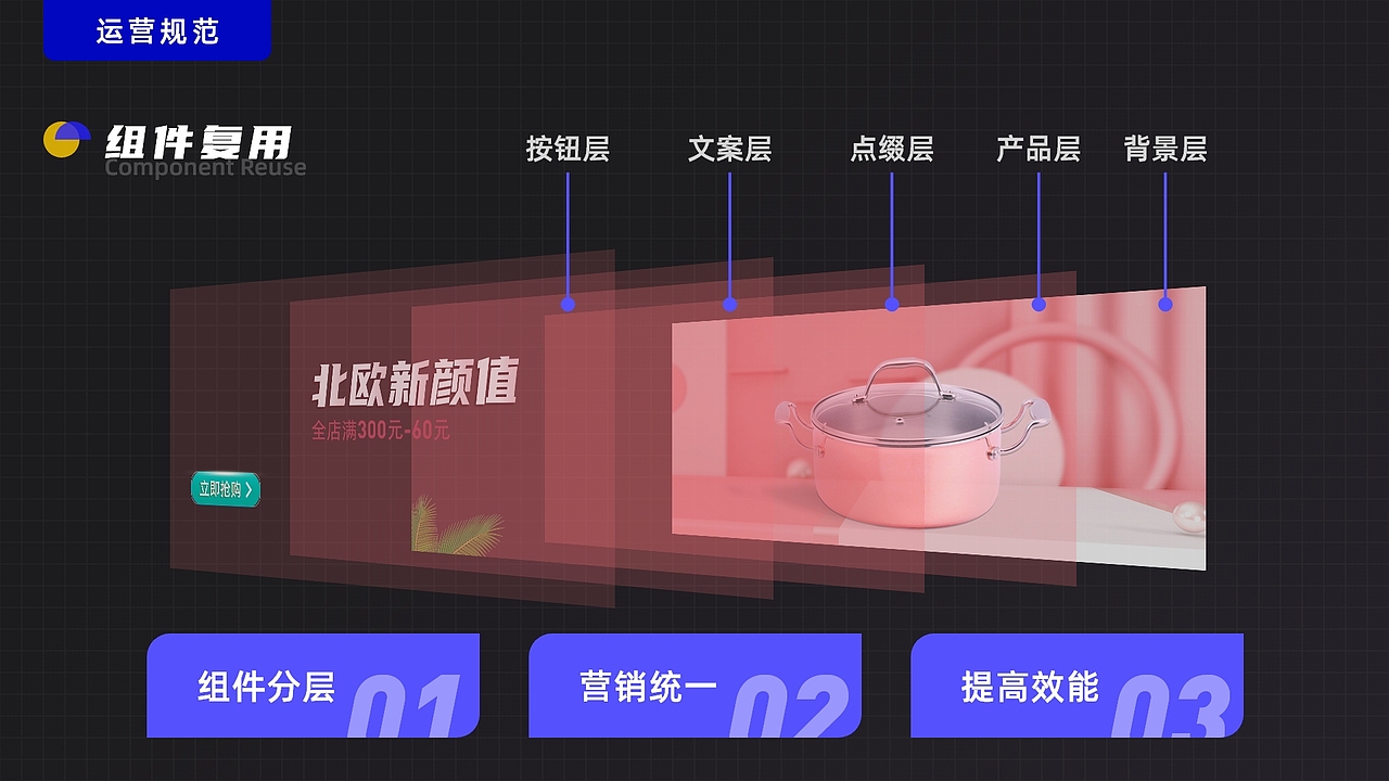 2020作品集-运营/插画/IP/（图ZMjMyMzE2Njg0） - 运营设计 - 站酷设计师西希XIXI原创素材 - 站酷ZCOOL