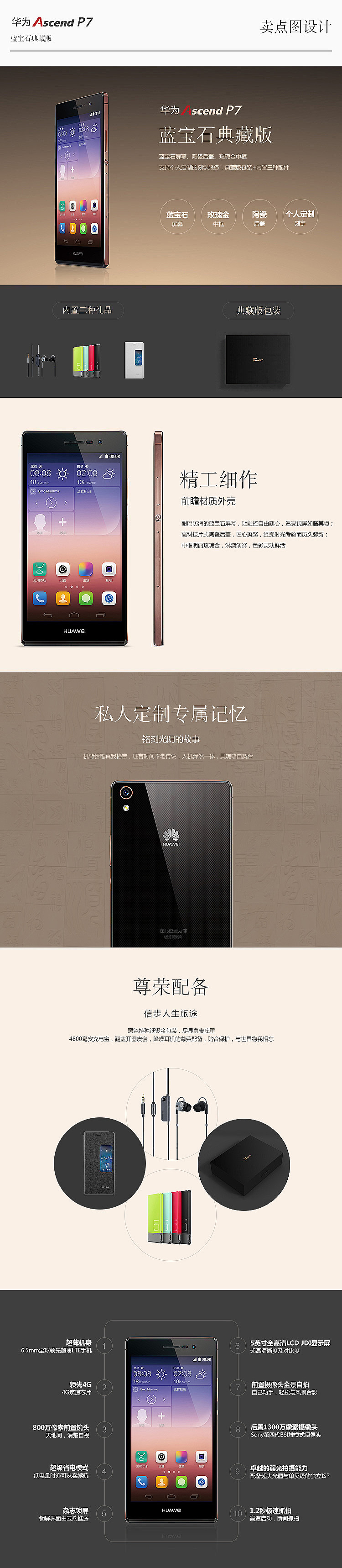 华为电商案例整理（图ZMjI4NTU0MjA=） - 企业官网 - 站酷设计师曾海春原创素材 - 站酷ZCOOL