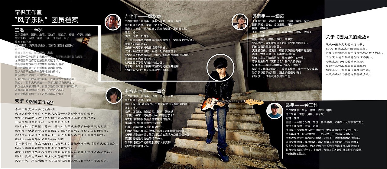 个人音乐专辑-版面设计（图ZMjA5MDg2NDQ=） - 书籍/画册 - 站酷设计师SunnyRoger原创素材 - 站酷ZCOOL