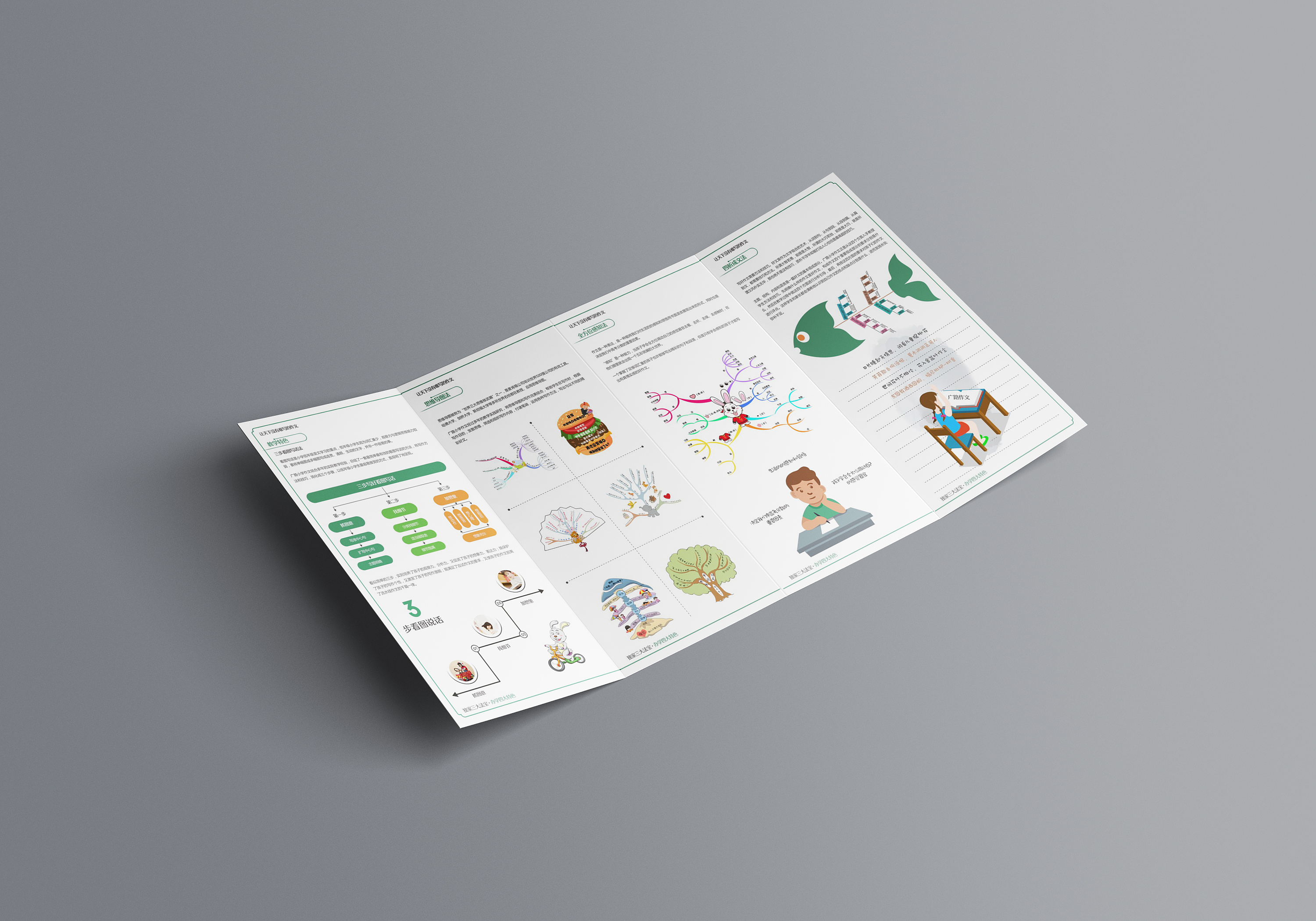 儿童教育四折页设计 微信aweisheji123|平面|宣传品|a伟设计室 - 原创