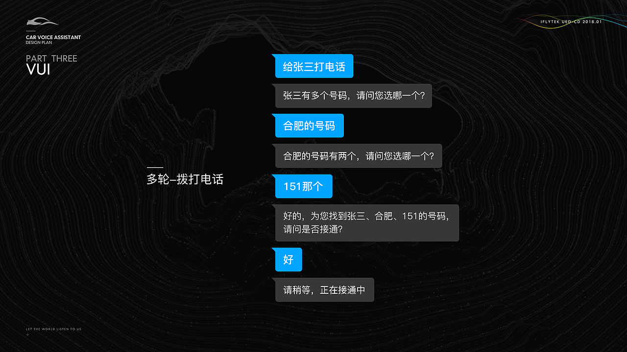 车载语音助手APP设计概念（图ZMjQzNTM0NTAw） - 交互/UE - 站酷设计师铃儿Rinoa原创素材 - 站酷ZCOOL