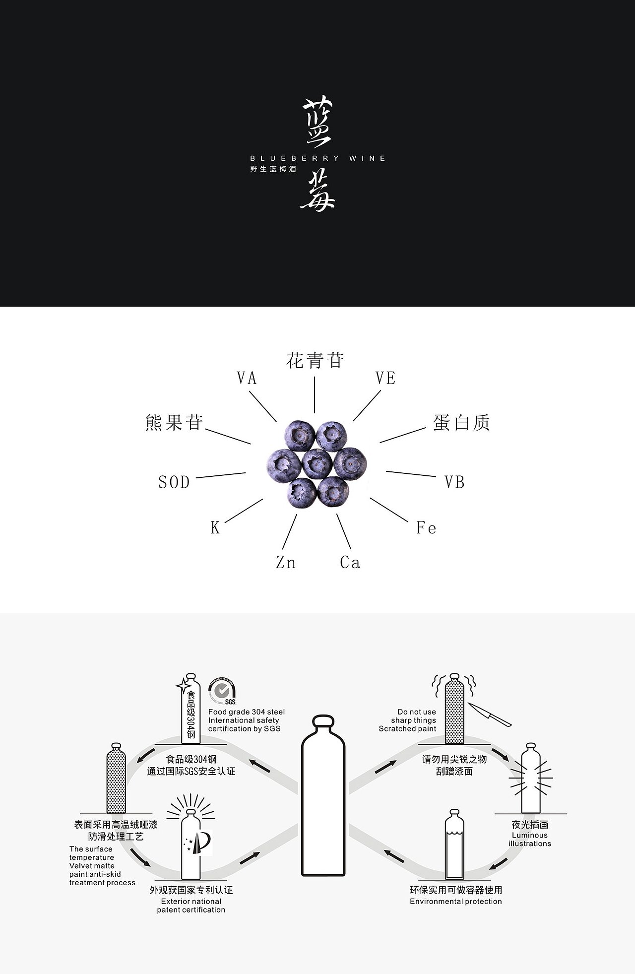 山里时光中秋蓝莓酒（图ZMTE2NzEyMTk2） - 包装 - 站酷设计师大家创库原创素材 - 站酷ZCOOL