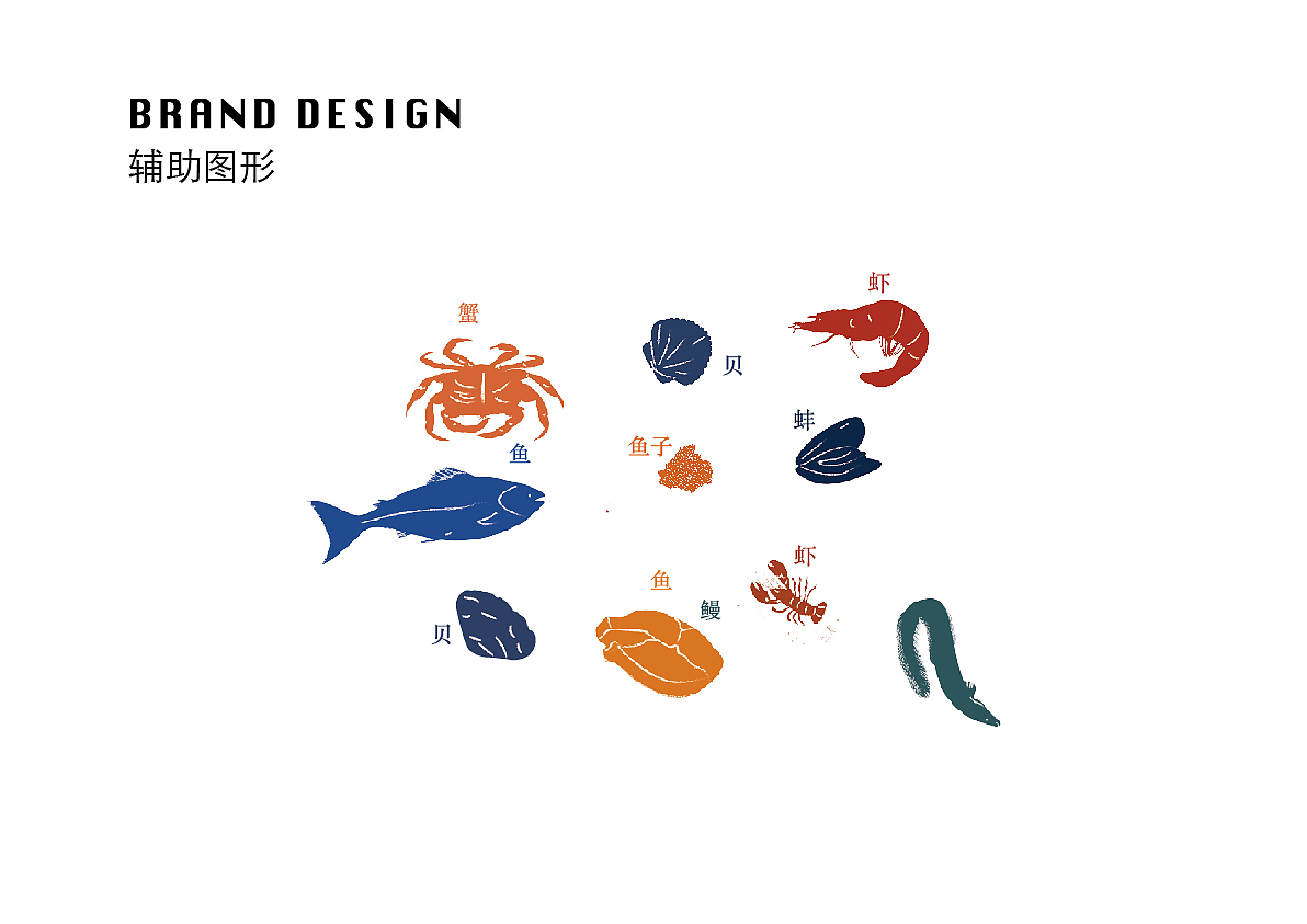 “大口吃魚”海鮮店品牌設(shè)計（圖ZMTI1Mjg3ODky） - 品牌 - 站酷設(shè)計師韭菜花呀原創(chuàng)素材 - 站酷ZCOOL
