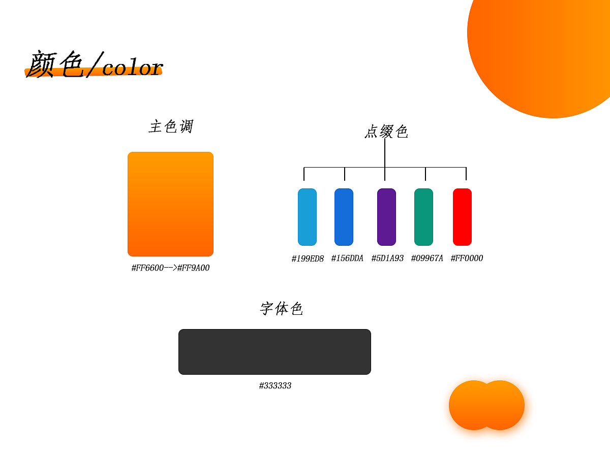 作品集（圖ZMTYzNzU2ODY4） - APP界面 - 站酷設(shè)計師菜中菜種菜原創(chuàng)素材 - 站酷ZCOOL