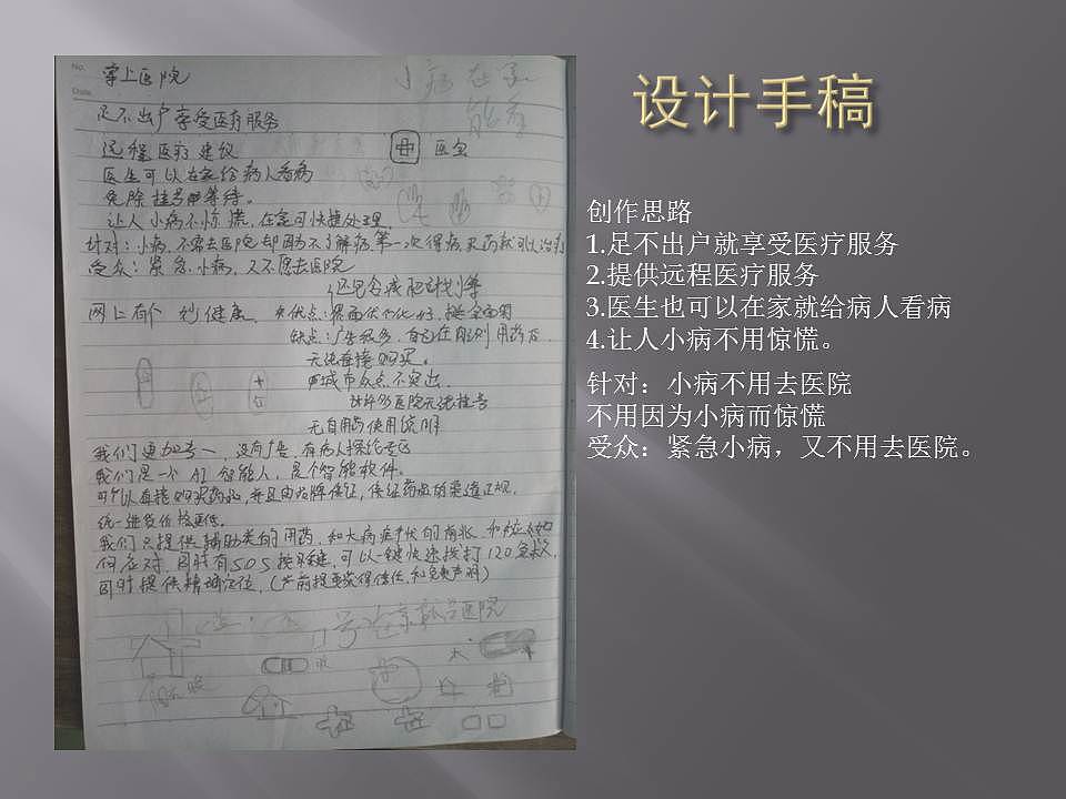 自创品牌 药在家 APP