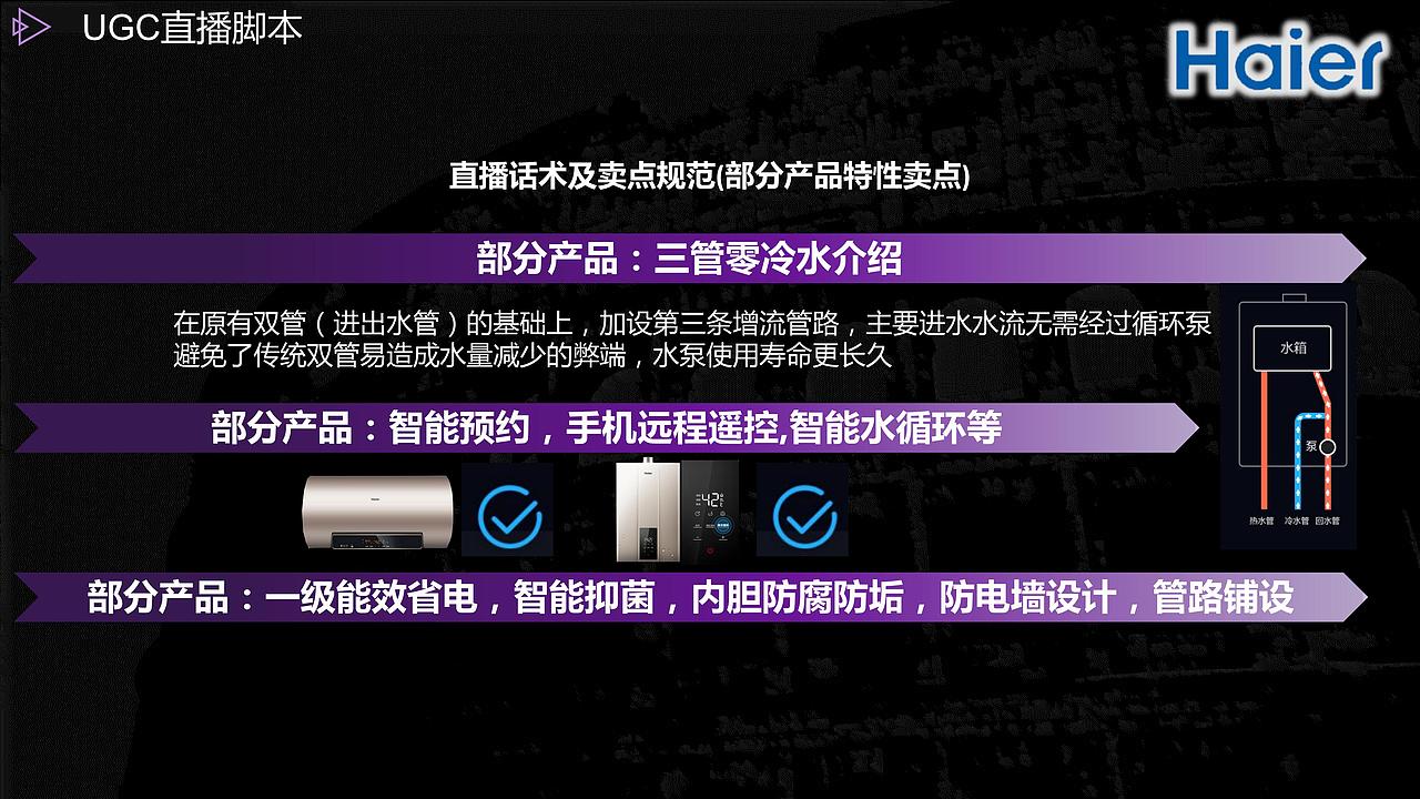 2019海尔新品热水器直播脚本（图ZMTk0NTE2NzA0） - 文案/策划 - 站酷设计师墨染辰灰原创素材 - 站酷ZCOOL