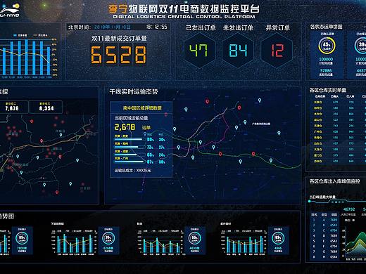 李宁双十一电商物流大数据监控平台
