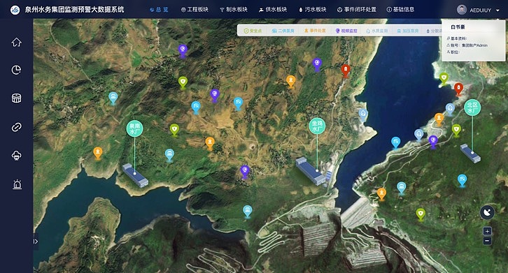 水源安全监测系统