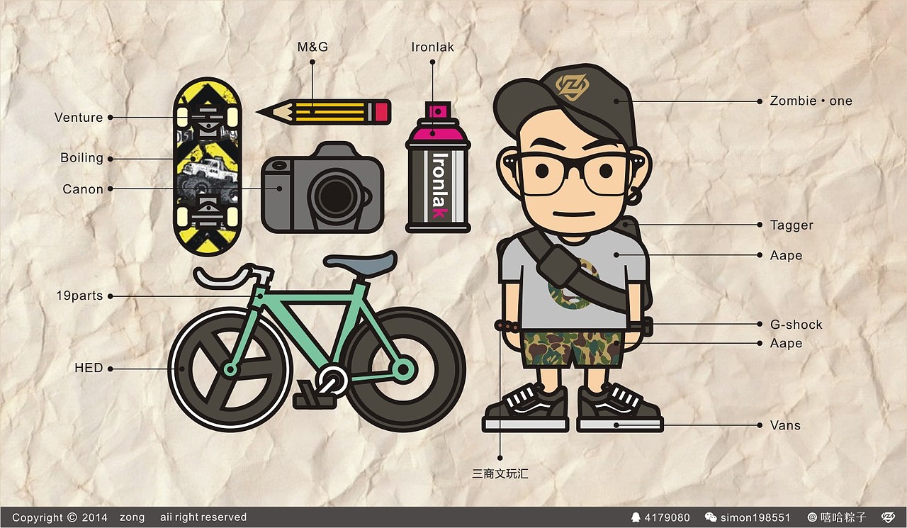 最后来张粽子的自画像