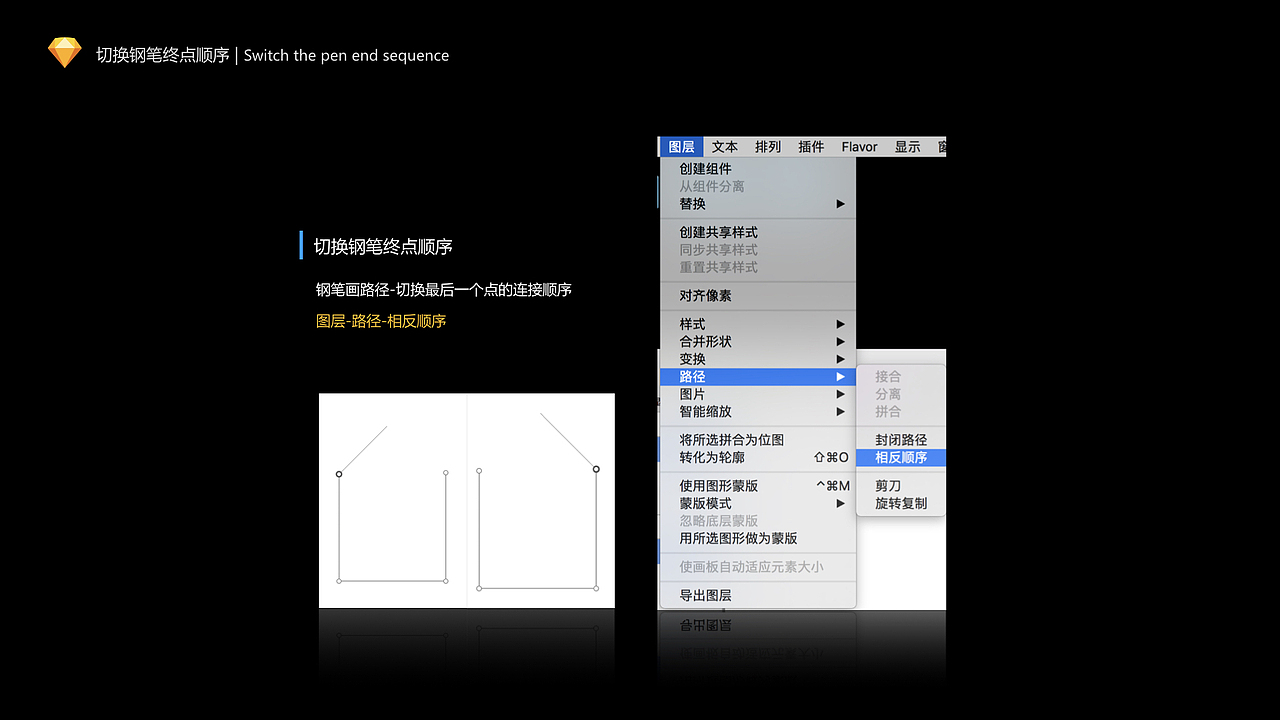 小白也能做设计,潮流设计工具-Sketch(二)