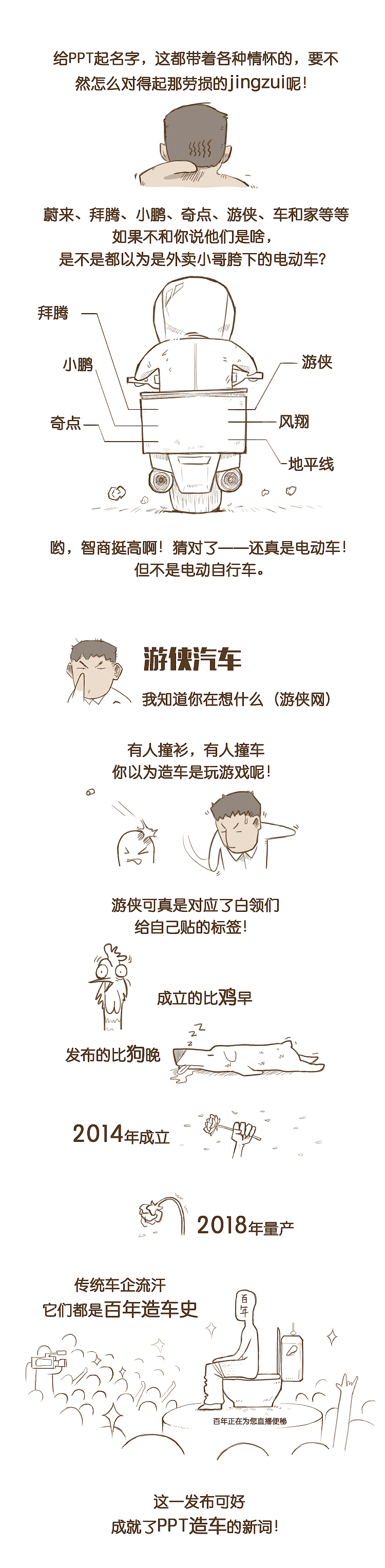 汽车图文插画（图ZMTMyNDM2OTc2） - 绘本 - 站酷设计师泽州ZZ原创素材 - 站酷ZCOOL