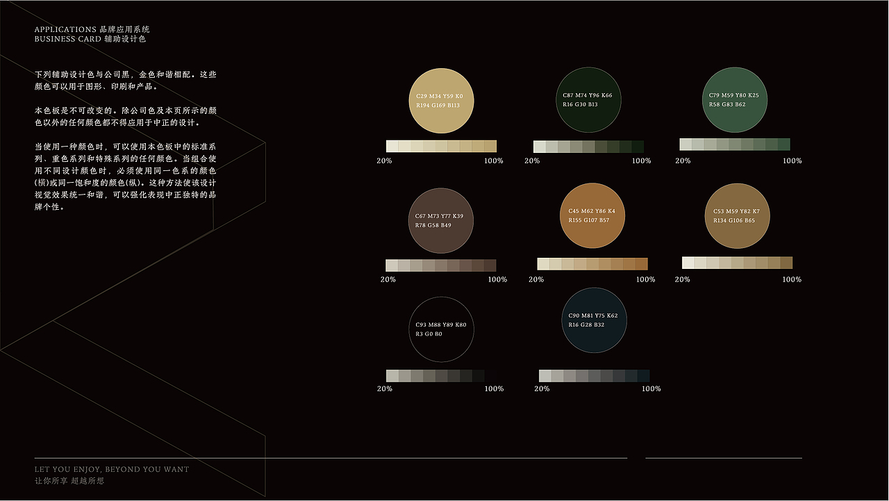 VI（图ZMjE3NzI2Mjcy） - 品牌 - 站酷设计师井那原创素材 - 站酷ZCOOL