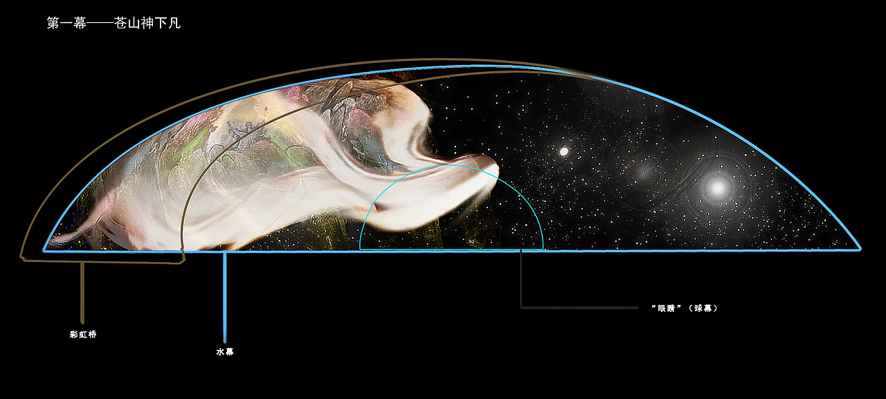 《希夷之大理》舞台数字内容设计