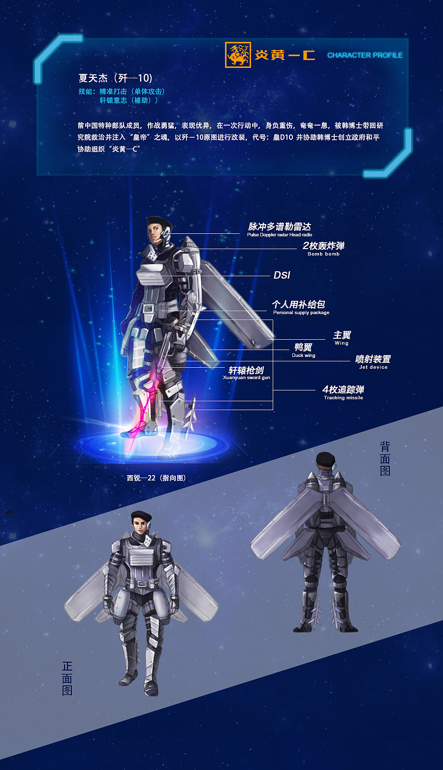 中航《上古航迹》卡通设定（图ZNTkyNjg3ODQ=） - 品牌 - 站酷设计师MasterDYXS原创素材 - 站酷ZCOOL