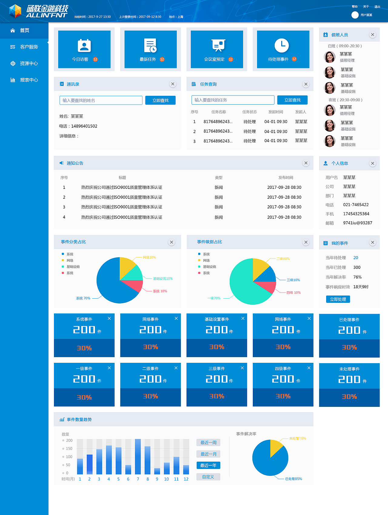 IDC后台操作系统UI（图ZMTA5MDY1MjY0） - 其他UI - 站酷设计师LAFA100702原创素材 - 站酷ZCOOL