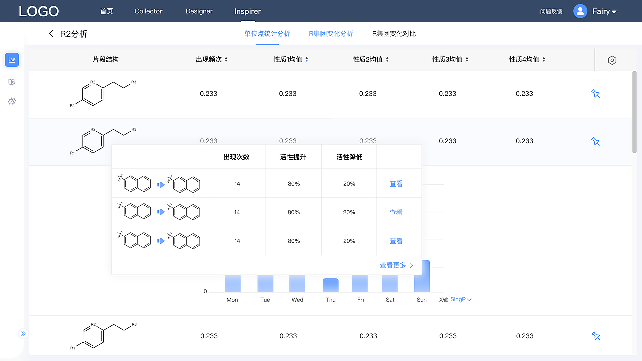 项目8（B端）（图ZMjk1MzI1MDQ0） - 软件界面 - 站酷设计师hey李乐儿原创素材 - 站酷ZCOOL