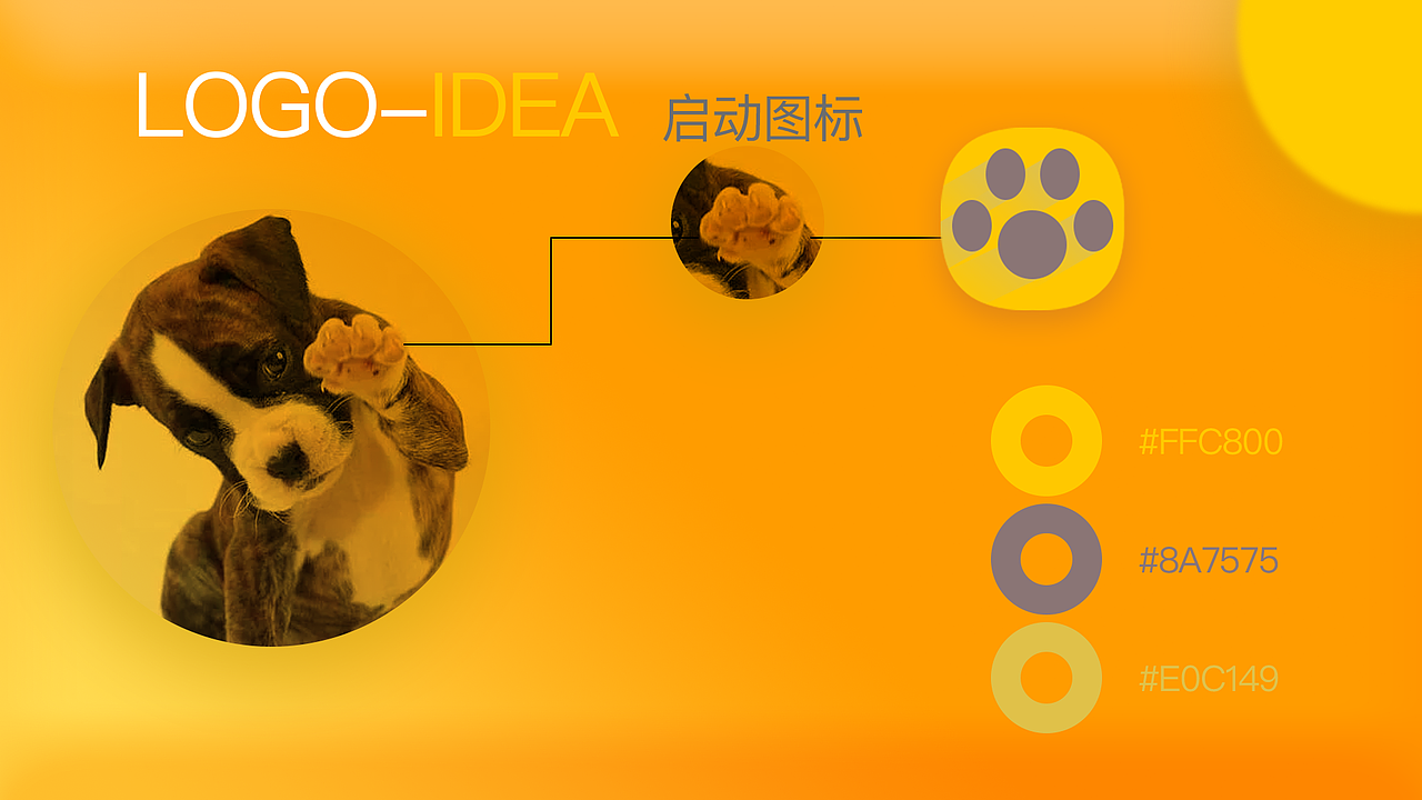 宠物商城APP（图ZMTQ5ODcyOTQ0） - APP界面 - 站酷设计师ciko_原创素材 - 站酷ZCOOL