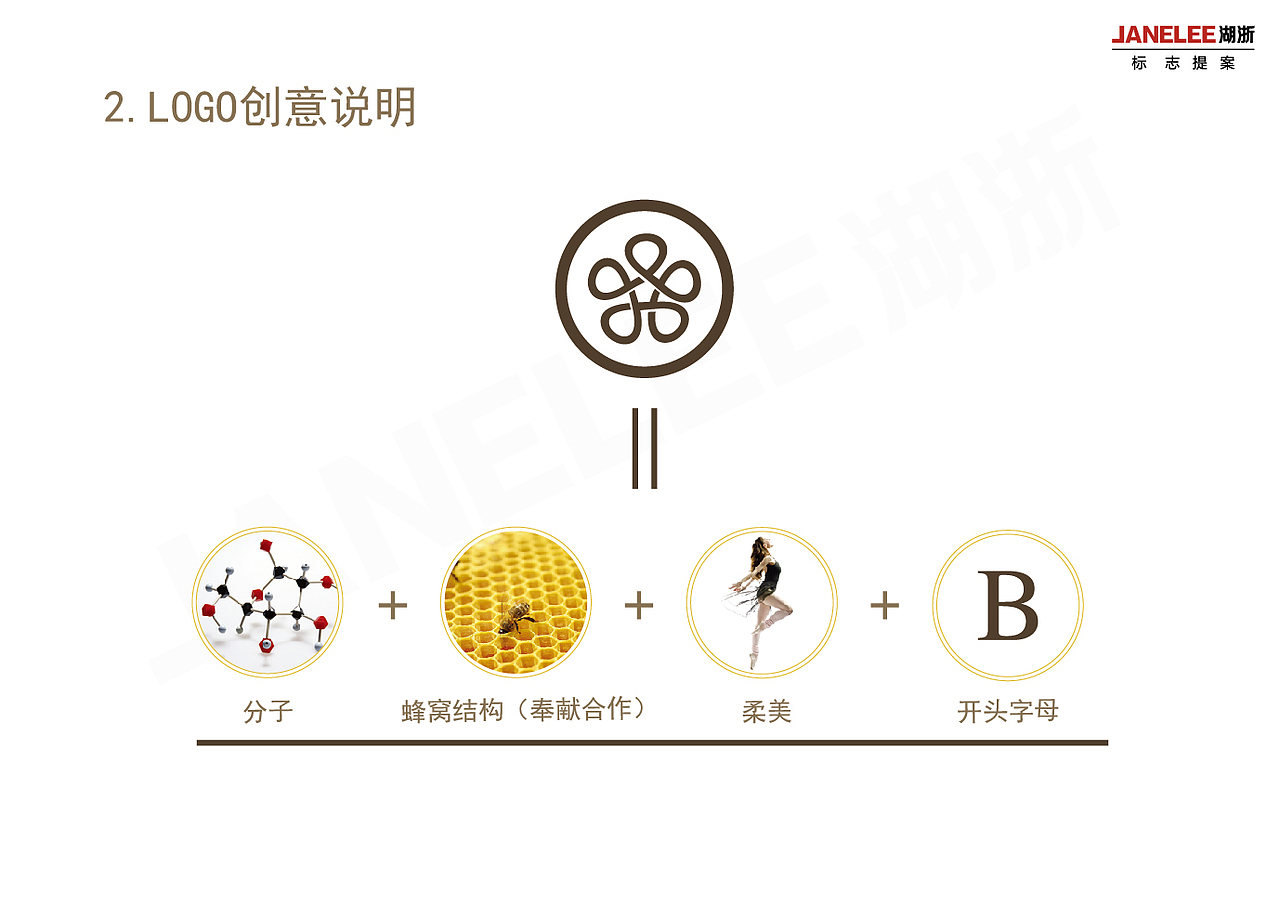 标志提案；LOGO设计；（图ZOTI4MzQwMA==） - Logo - 站酷设计师悠懿品牌原创素材 - 站酷ZCOOL