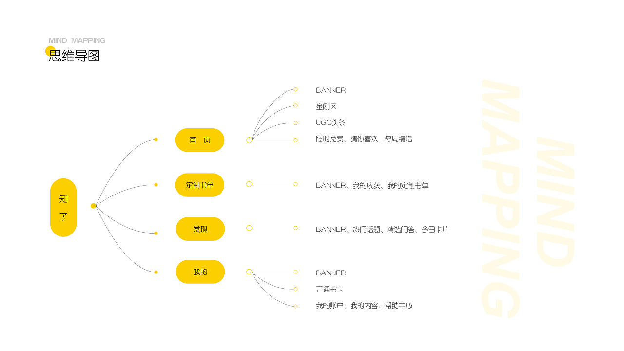 CICADA——知了听书（图ZMjA0NjI3OTMy） - APP界面 - 站酷设计师吃草莓的塔塔原创素材 - 站酷ZCOOL