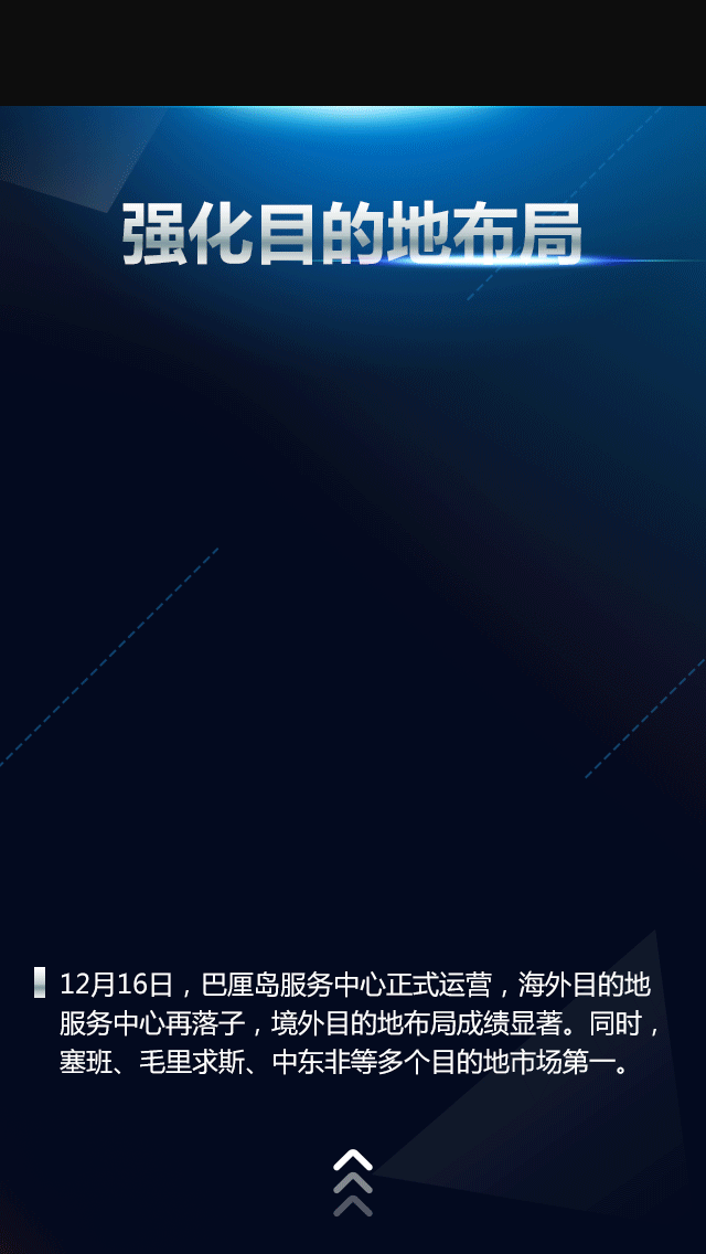 2015Q4財報設計，會動的（圖ZNDg3NTMxMjg=） - 移動端網頁 - 站酷設計師超級英雄鳥鳥俠原創(chuàng)素材 - 站酷ZCOOL