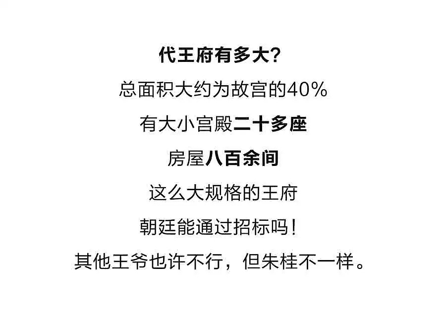 《漫话大同》大同人怎么可以不懂代王府（图ZMTU4MjQyMjY0） - 其他动漫 - 站酷设计师刘伟art原创素材 - 站酷ZCOOL
