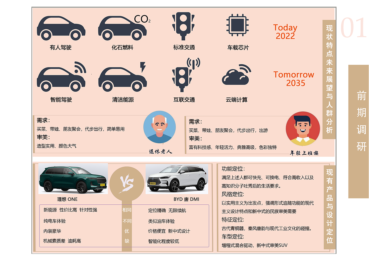 跃光（图ZMjkzNDk2MDE2） - 交通工具 - 站酷设计师一团胖胖原创素材 - 站酷ZCOOL