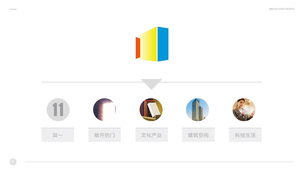 产业园标志提案（图ZOTc0ODM3OTY=） - Logo - 站酷设计师放牛啊放牛原创素材 - 站酷ZCOOL