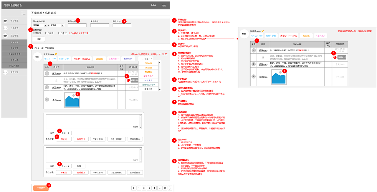 网红管理后台-互动管理UE线框图（图ZNzcxMDk5MzY=） - 交互/UE - 站酷设计师Signorina158原创素材 - 站酷ZCOOL