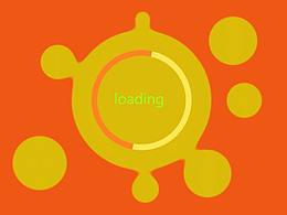 Loding
