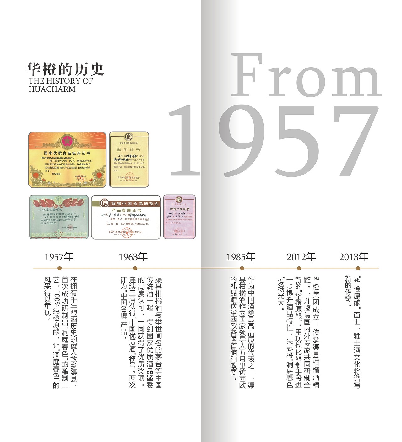 画册 作品集（一）（图ZODUxOTA0MTI=） - 书籍/画册 - 站酷设计师Dinz平原创素材 - 站酷ZCOOL