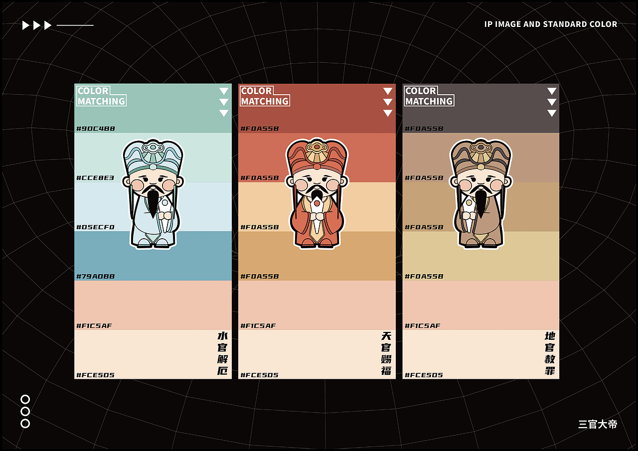 保生大帝IP群像文创设计（图ZMjc0Mzk1OTg0） - IP形象 - 站酷设计师芒果味椰子原创素材 - 站酷ZCOOL