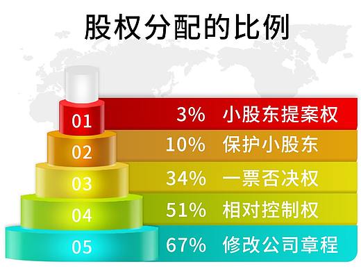 视觉冲击（个人主页-ZNDA1NzkyNTI=） - 移动端网页 - 站酷设计师清沁凛凛原创素材 - 站酷ZCOOL