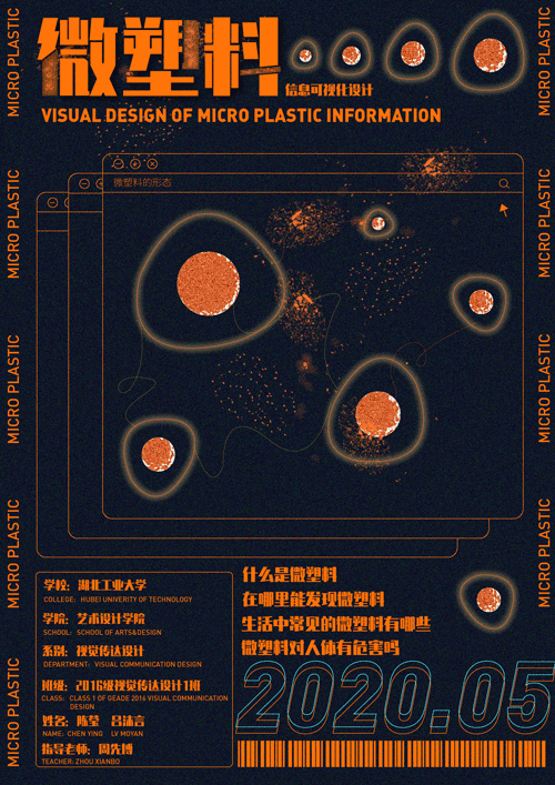 #地球守卫者#微塑料信息可视化设计（图ZMjEzMDMzMDY0） - 信息图表 - 站酷设计师豆沫小怪原创素材 - 站酷ZCOOL