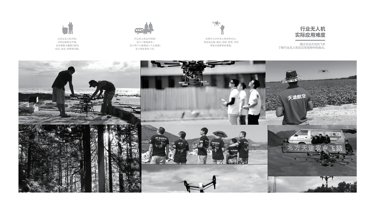 ARIES X1油电混合折叠式无人机（图ZMjgxNzEwMzg4） - 工业用品/机械 - 站酷设计师朱海遨原创素材 - 站酷ZCOOL