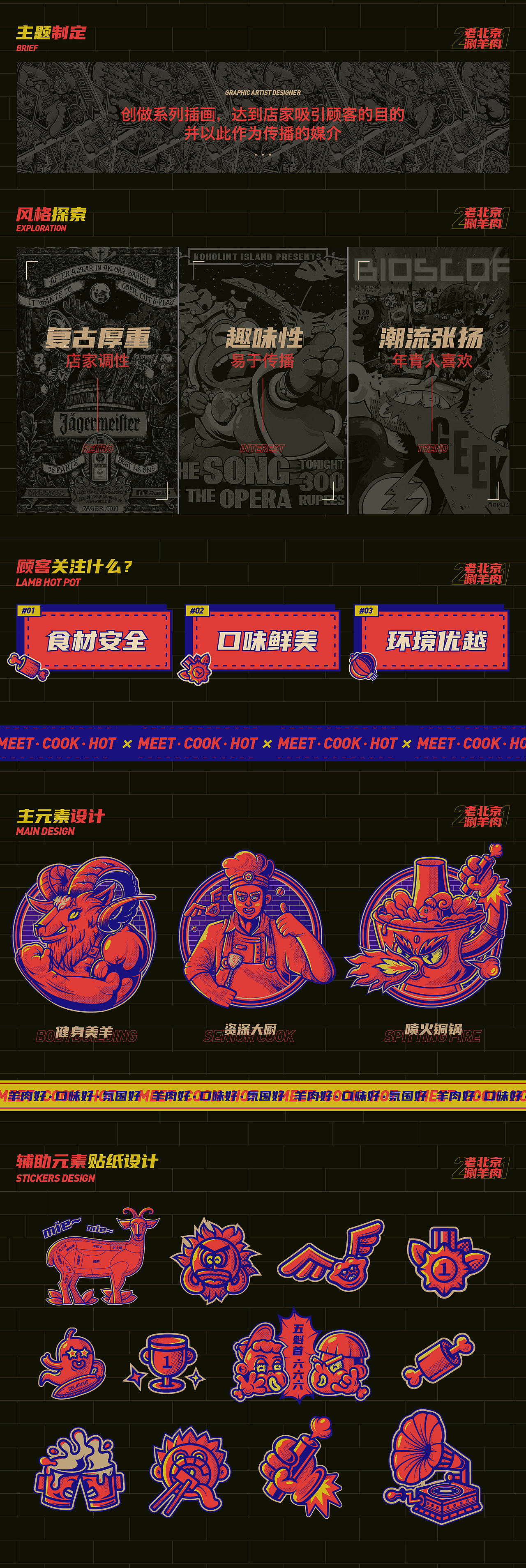 老北京涮羊肉系列创作