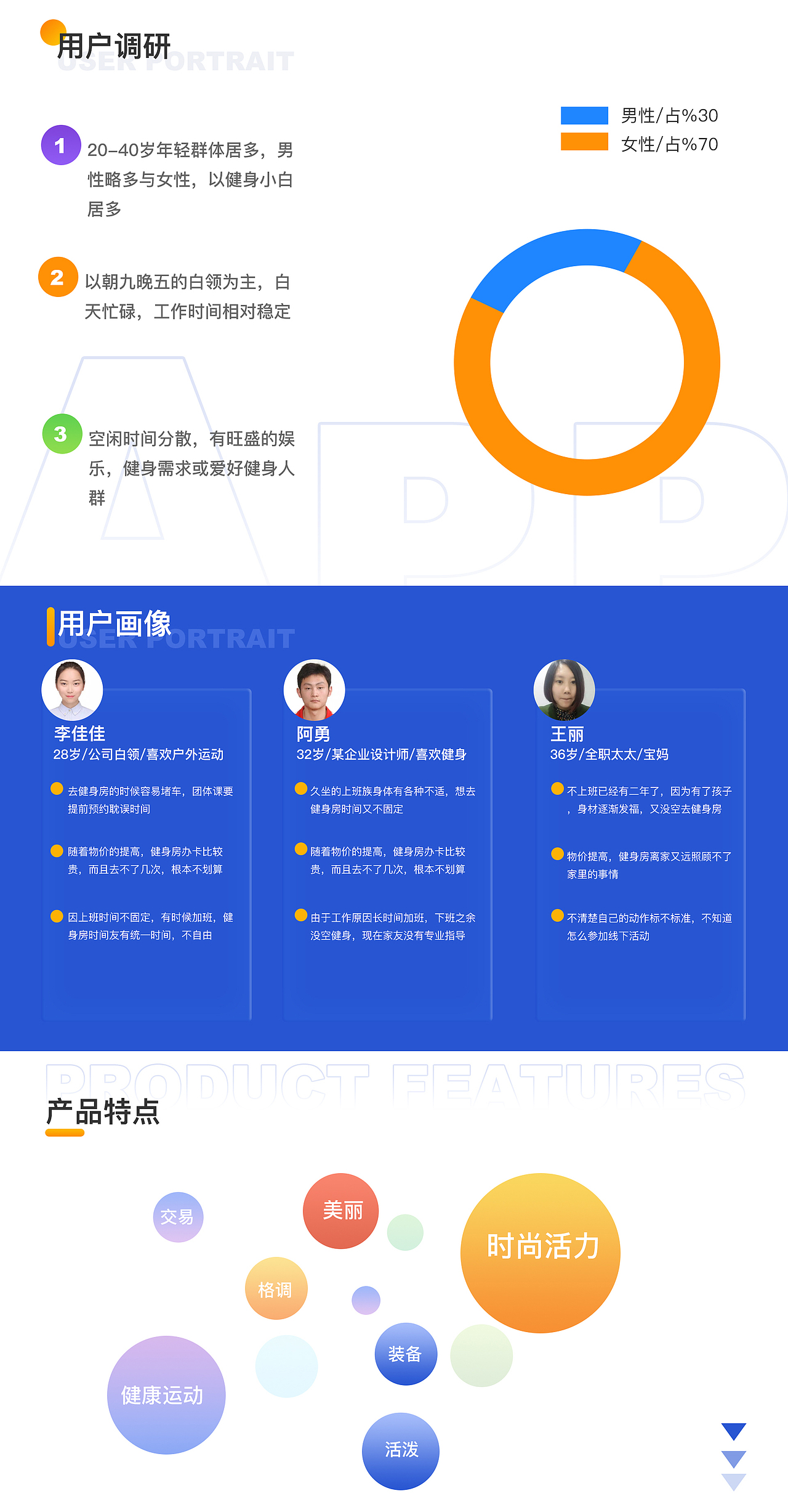 酷跑APP（图ZMjU1NTE4NTcy） - APP界面 - 站酷设计师千万种风情原创素材 - 站酷ZCOOL