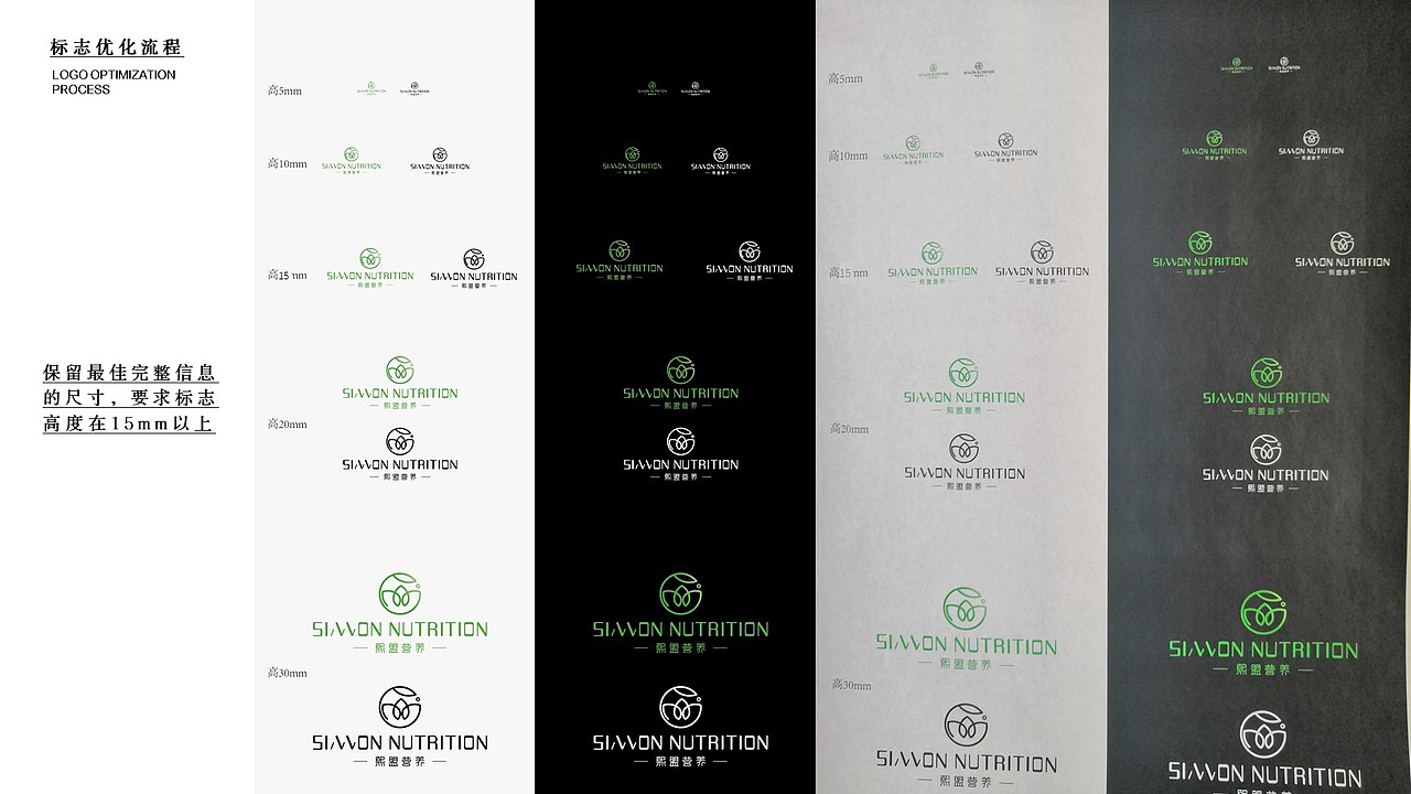 熙盟营养品牌标志优化提案