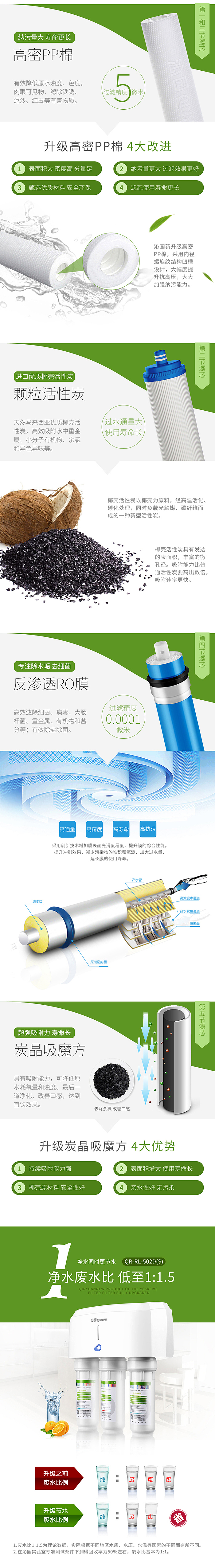 沁园净水器 超滤机 纯水机 详情页 2款
