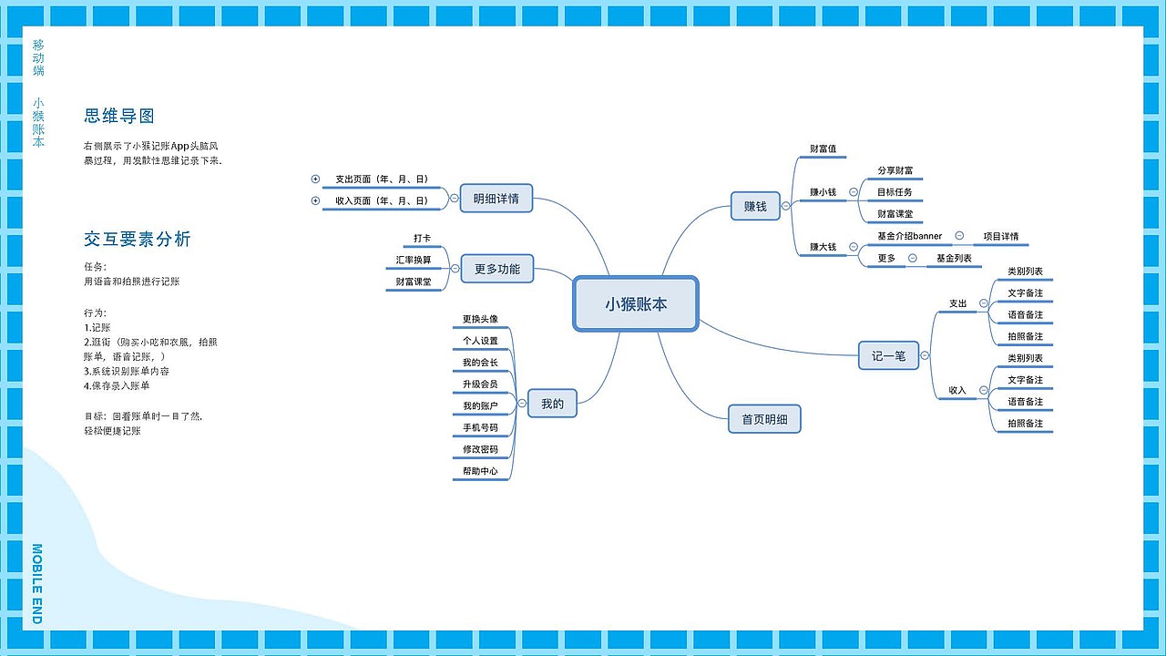 portfolio（图ZMTUzNzg5NTg4） - 其他UI - 站酷设计师然子酱原创素材 - 站酷ZCOOL