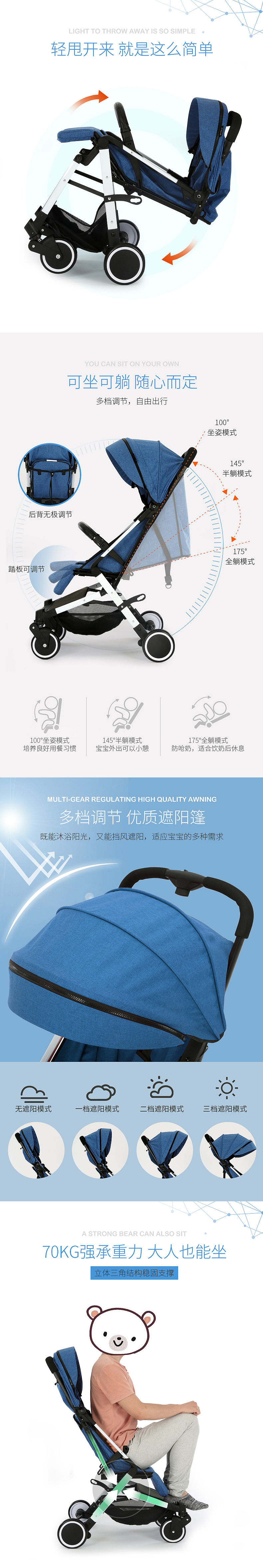 京东/天猫/淘宝电商儿童母婴用品婴儿推车详情页