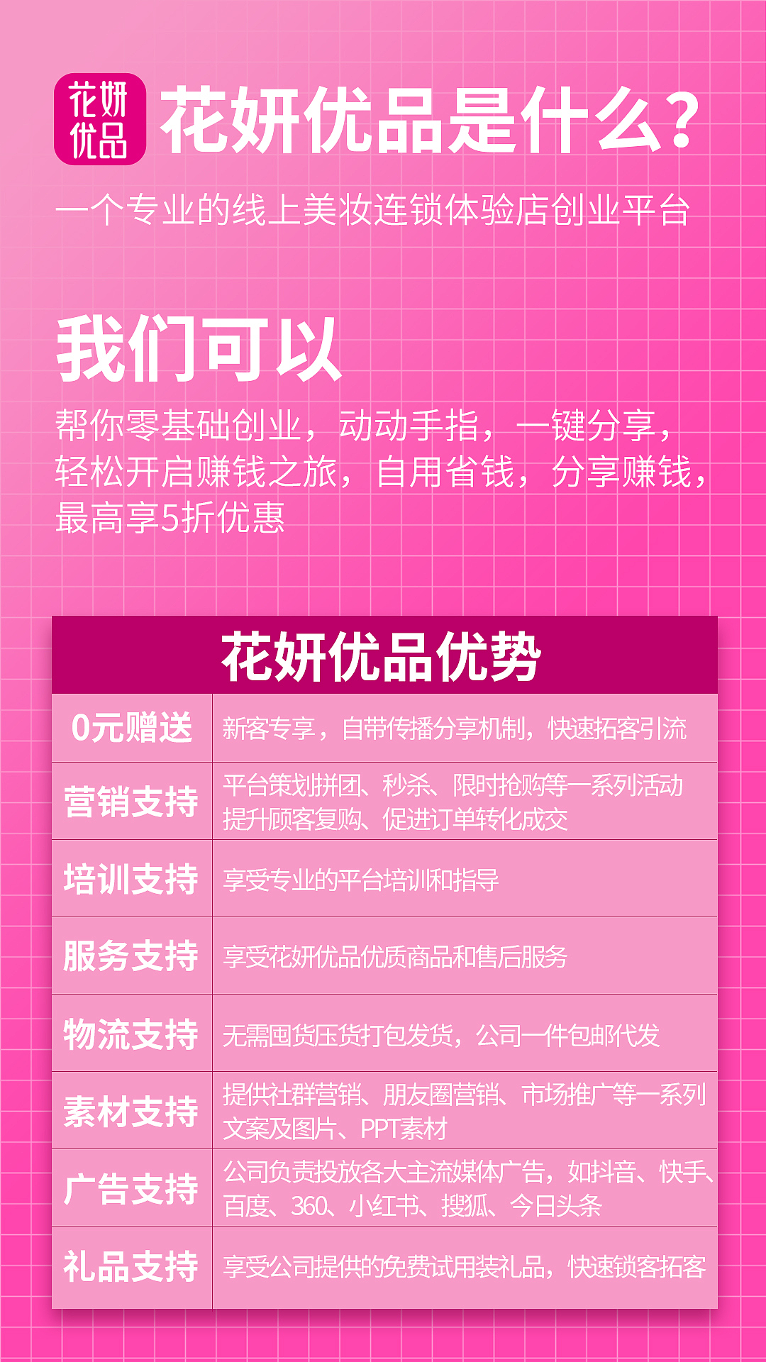 微商朋友圈海报（图ZMjE5OTQ2Mjgw） - 海报 - 站酷设计师紫兰的花时原创素材 - 站酷ZCOOL