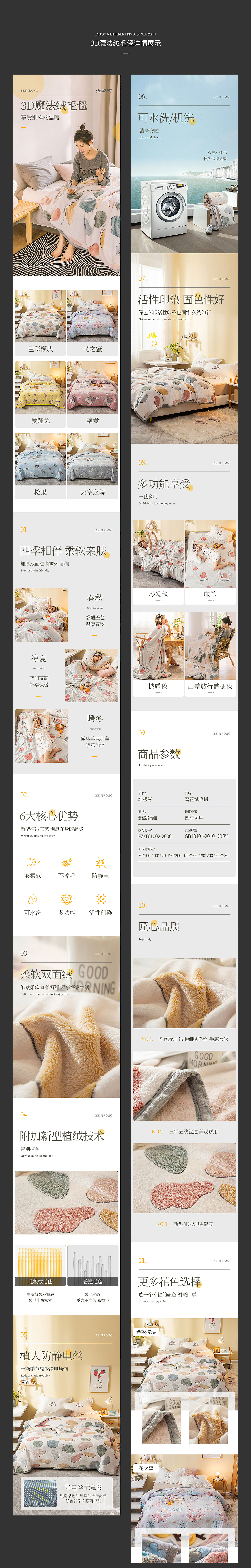 新篇-详情活动部分小结（图ZMTc2NTI3OTU2） - 电商 - 站酷设计师大丽zhane原创素材 - 站酷ZCOOL