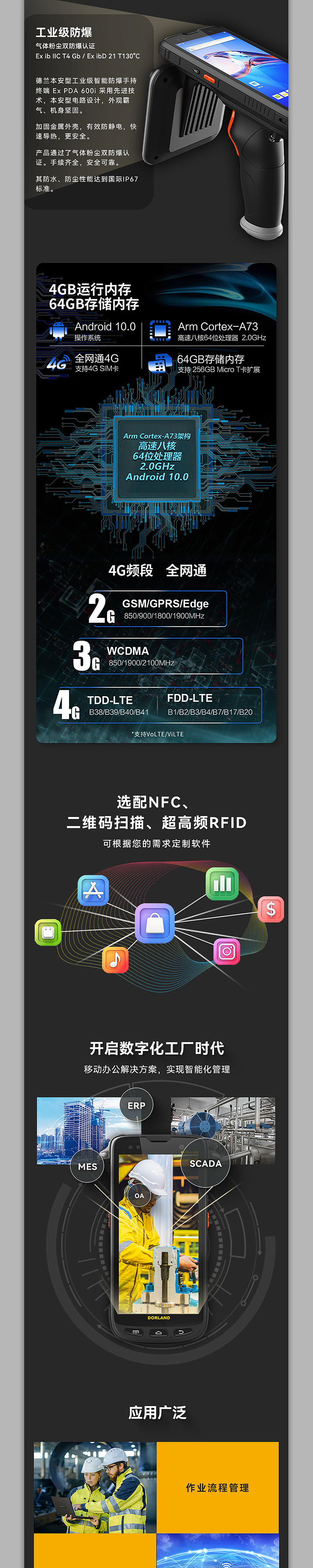 【详情页设计】工业产品-防爆手持终端 Ex PDA600i