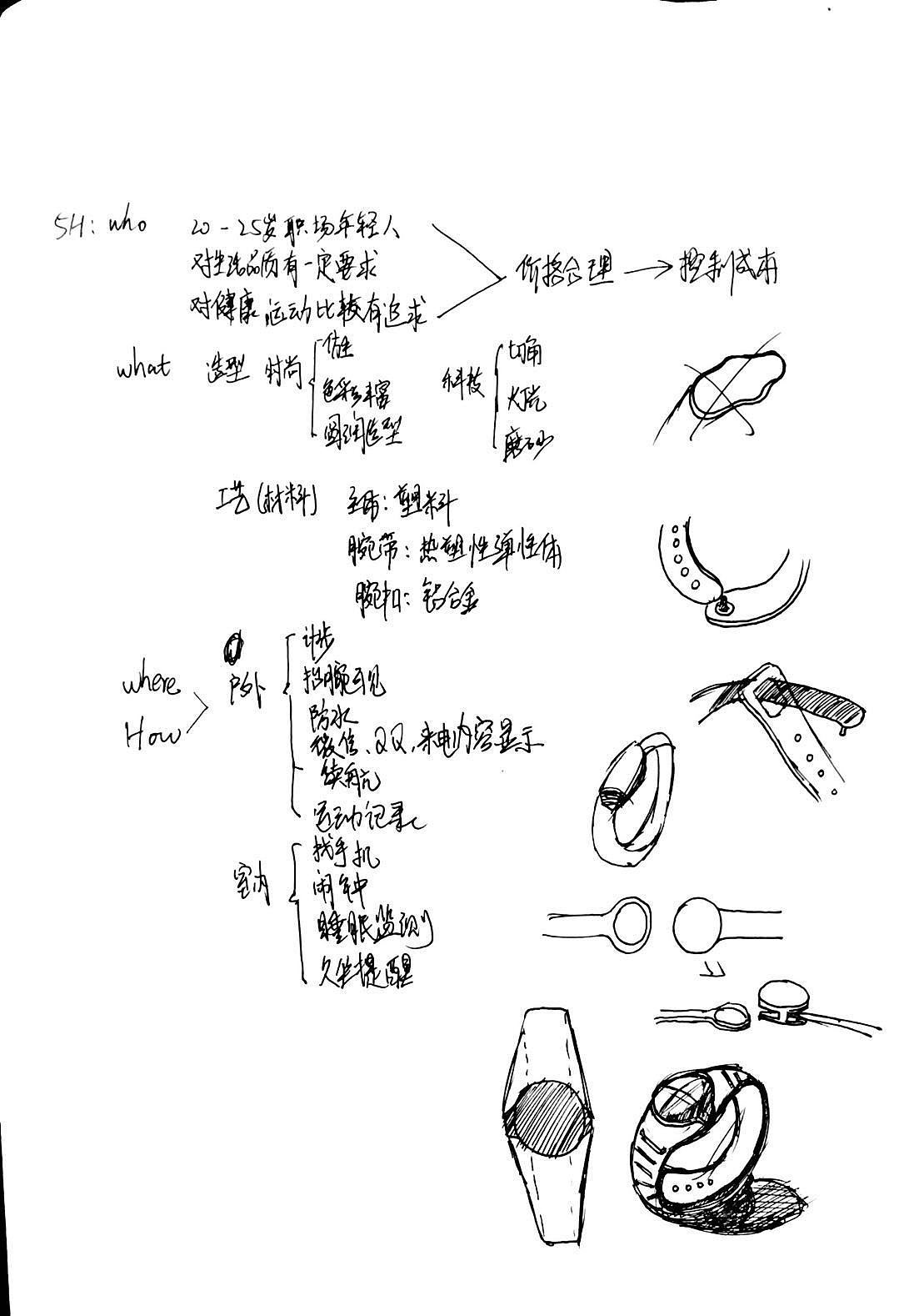 O智能手环（图ZMTI5MjYxMTk2） - 生活用品 - 站酷设计师NADLE工业设计原创素材 - 站酷ZCOOL