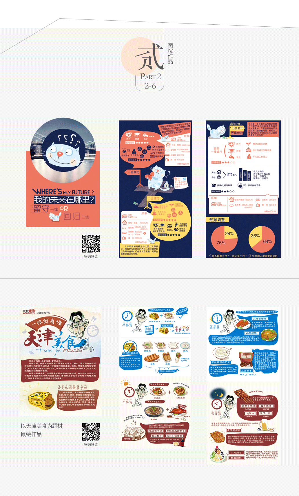 网页专题类设计