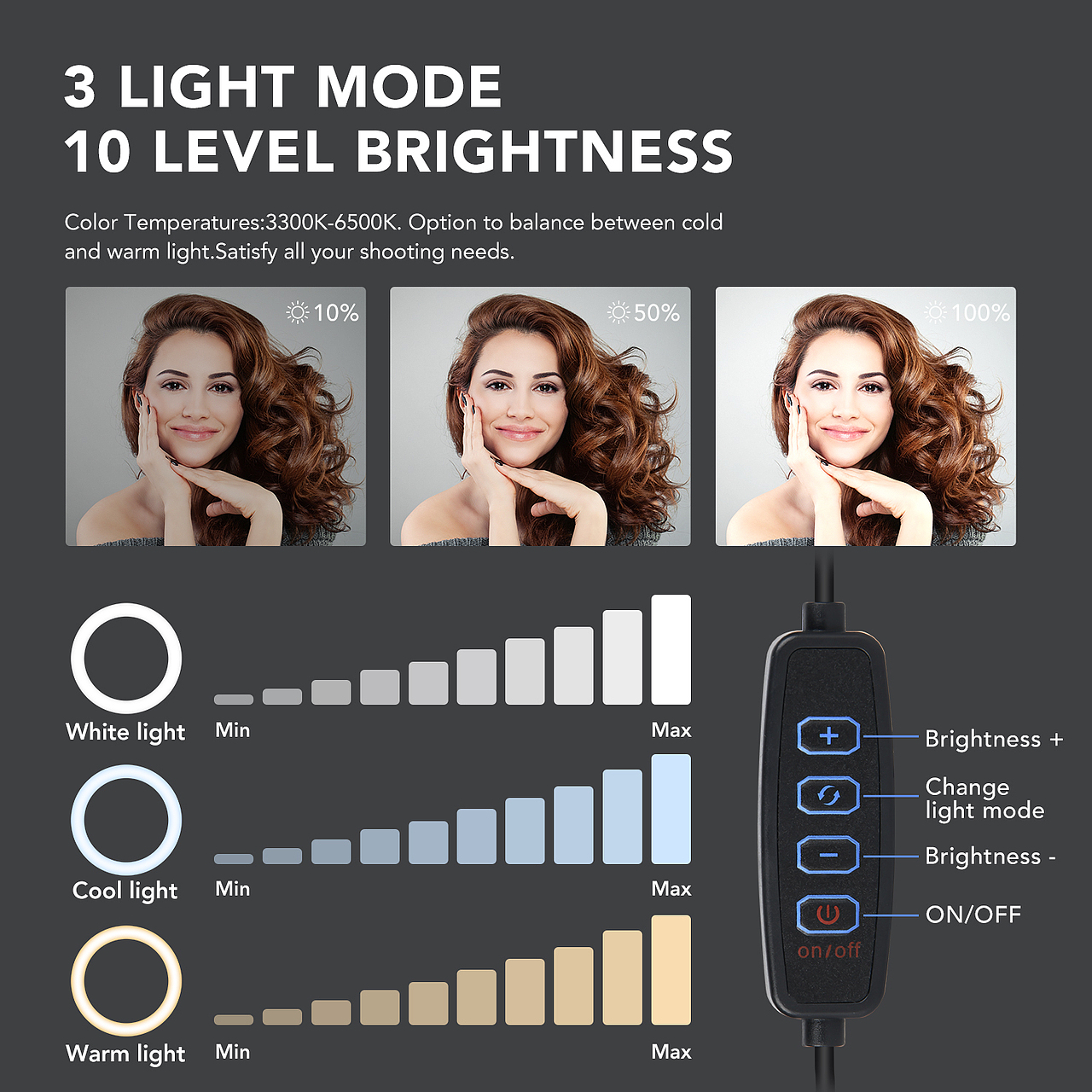 欧洲站-化妆圆形灯