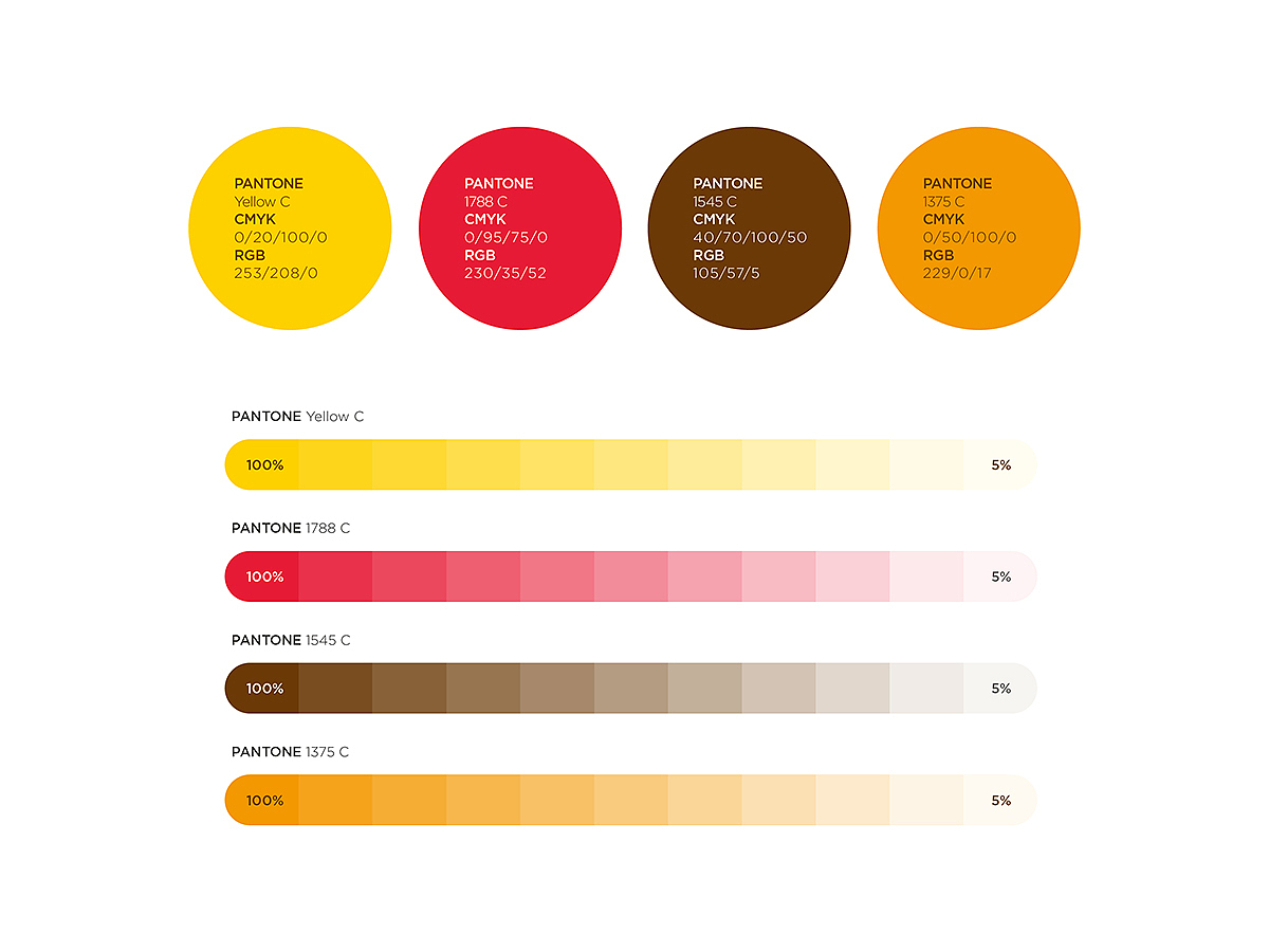无限波丨餐饮连锁丨甄正鸡排（图ZMTE2NTIxMjQw） - 品牌 - 站酷设计师无限波设计原创素材 - 站酷ZCOOL