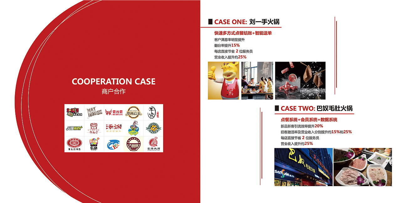 盈客中国商业画册（图ZMTA2MDI0Nzky） - 书籍/画册 - 站酷设计师憋扭原创素材 - 站酷ZCOOL