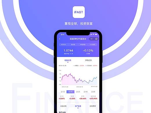 奕丰基金（小程序）